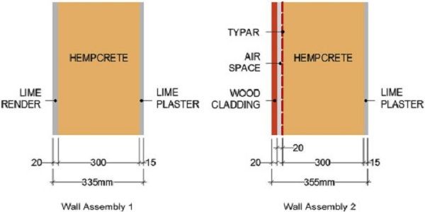 hempcrete block construction details