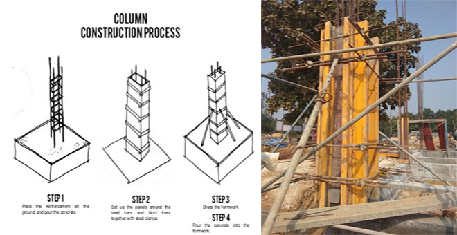 column construction method