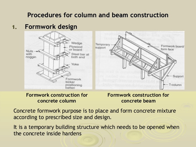 formwork construction steps