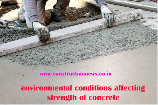 factors affecting strength of concrete