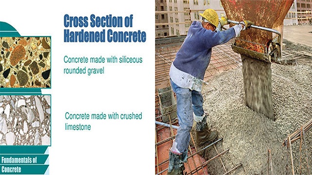 How To Make Concrete