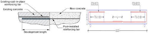 reinforcement lap length