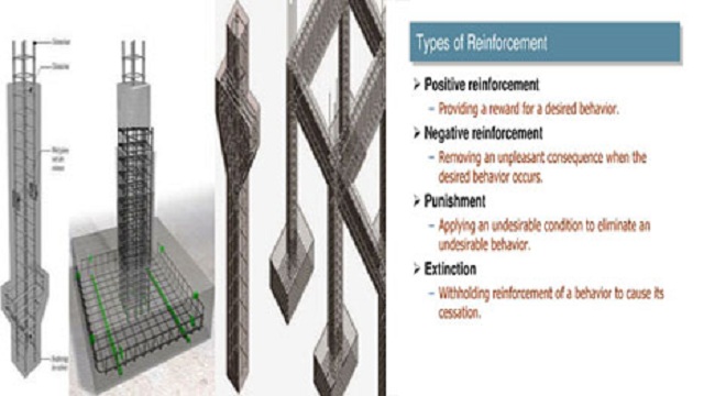 Types of reinforcement