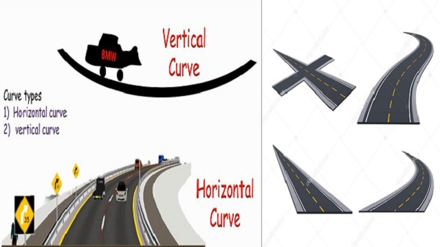 Road curve design